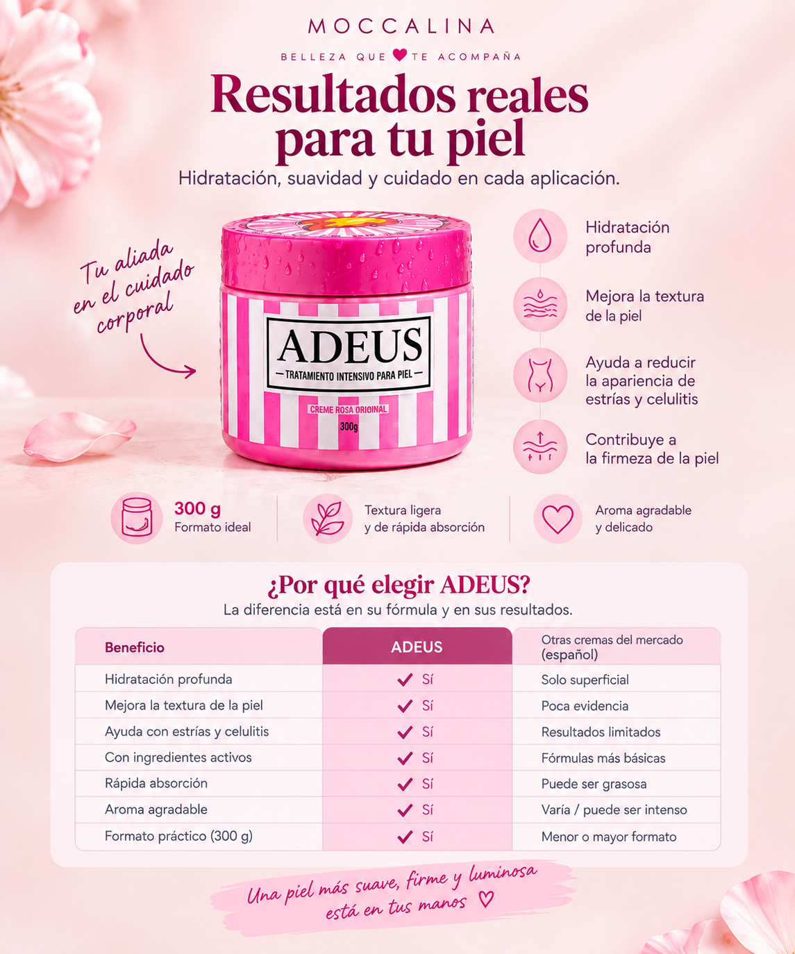 Adeus Crema Reafirmante | Anticelulítica y Antiestrías